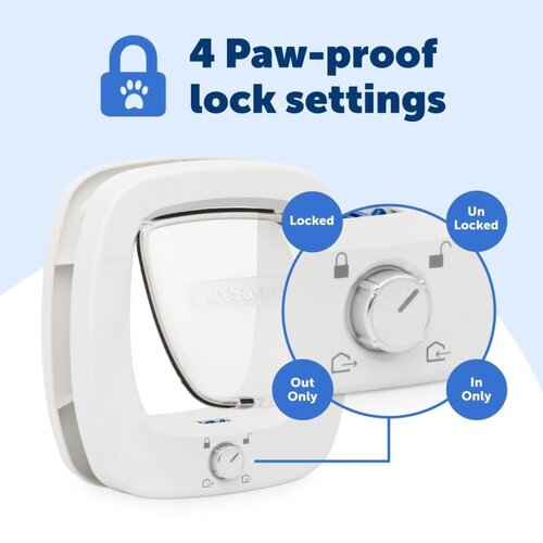 Staywell Petsafe kattendeur big cat flap wit