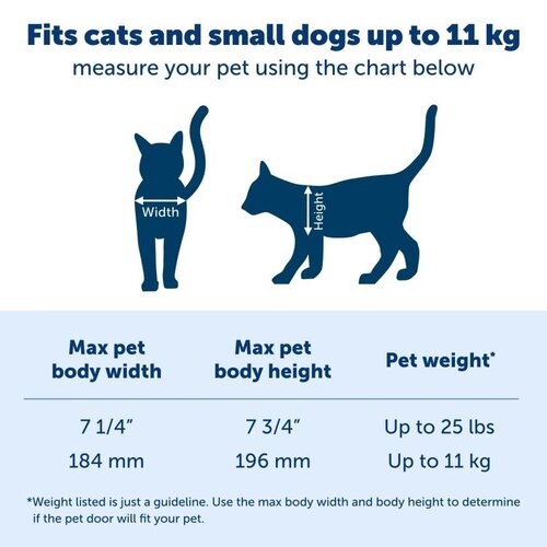 Staywell Petsafe kattendeur big cat flap wit