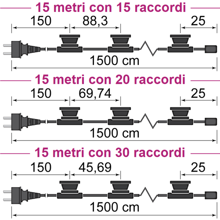 Catena Luminosa Cordoniera E27 - 15 metri con spina e portalampade montate