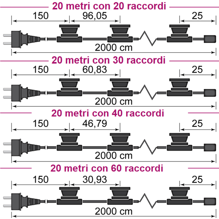 Catena Luminosa Cordoniera E27 - 20 metri con spina e portalampade montate