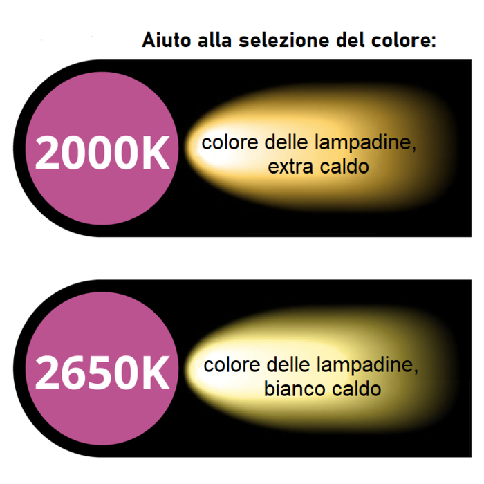 Lampadine a luce bianca calda con bastoncini lunghi LED rialzati