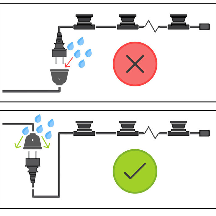 Set di catene luminose con lampade a filamento LED da 3,5 watt dimmerabili