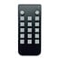 Stekkerdimmer LED