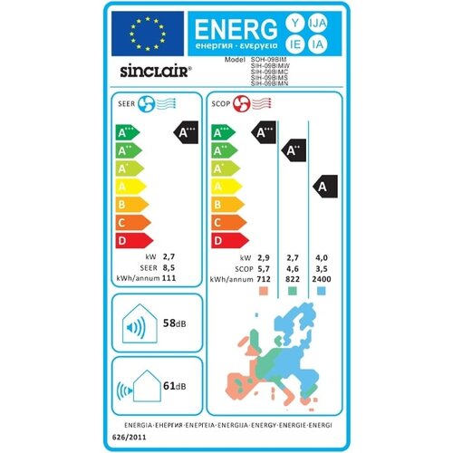 Sinclair Sinclair Marvin SIH-24BIMN 7,1 kW Navy Single Split Airco