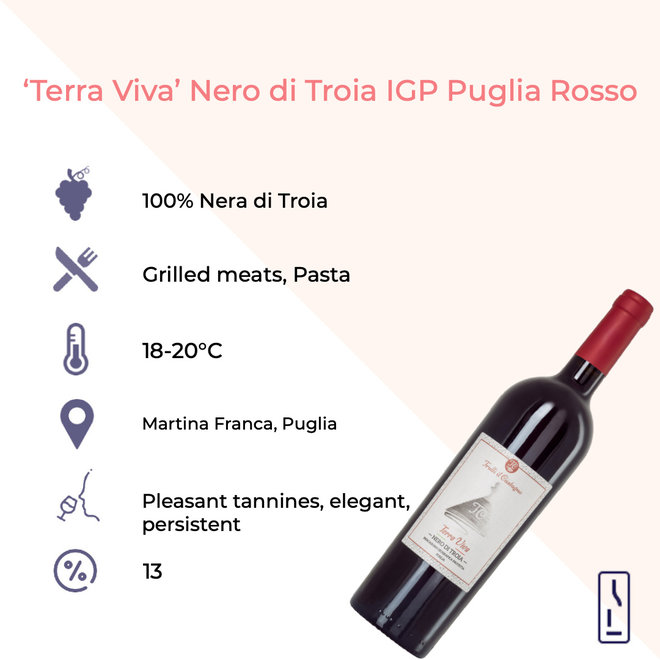 ‘Terra Viva’ Nero di Troia IGP Puglia Rosso