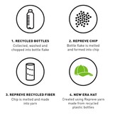 2024 McLaren Repreve Oranje 9FORTY Aanpasbare Cap