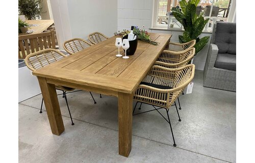 Tuintafel Ayra 300x100cm | Teakhout