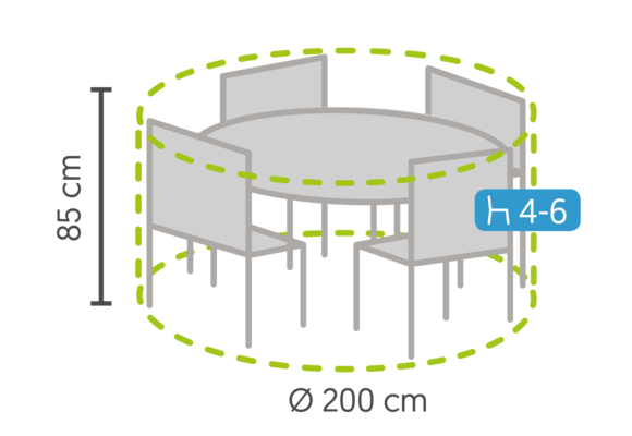 Ronde tuinmeubel beschermhoes ⌀200x85cm hoog