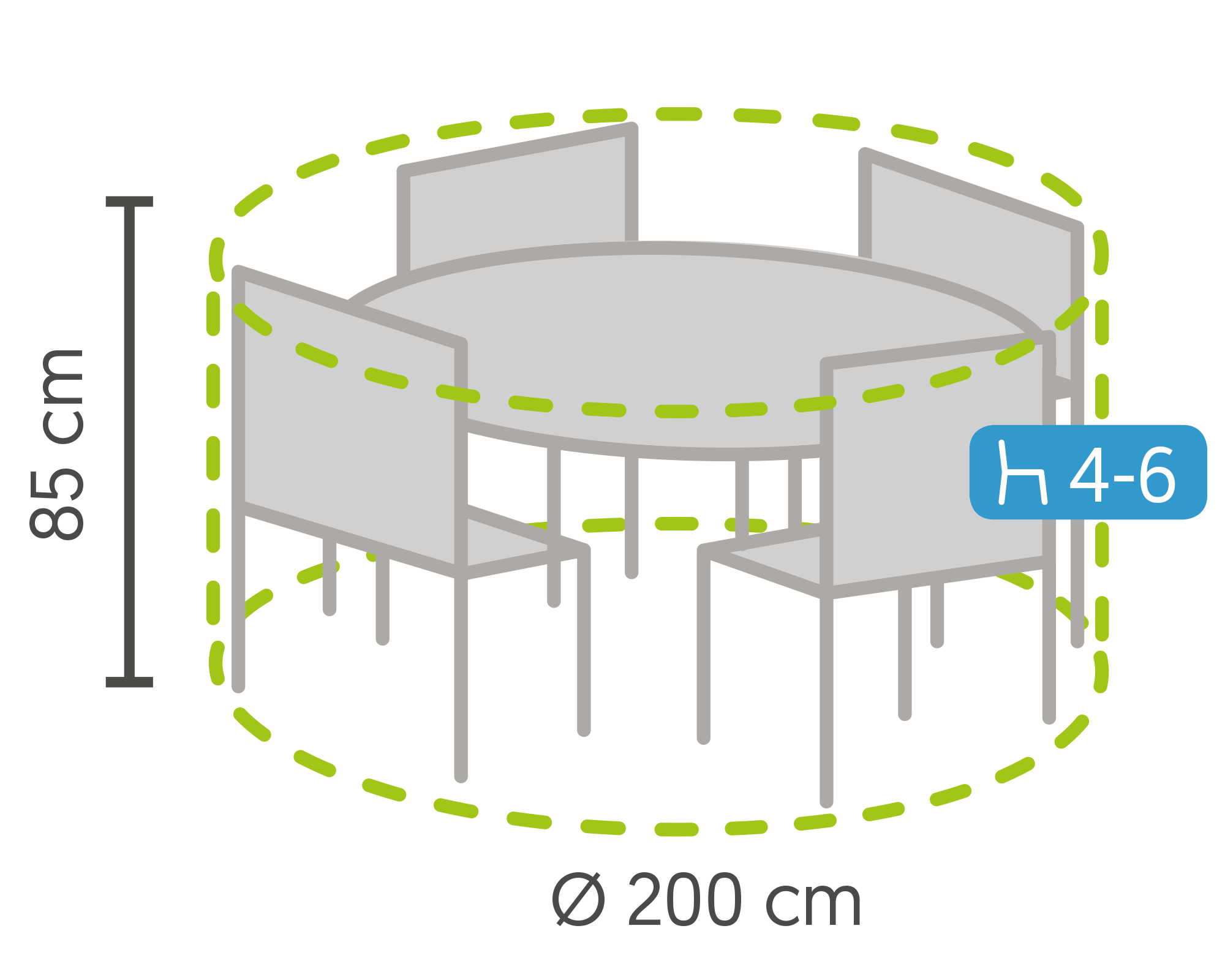 Ronde tuinmeubel beschermhoes ⌀200x85cm hoog