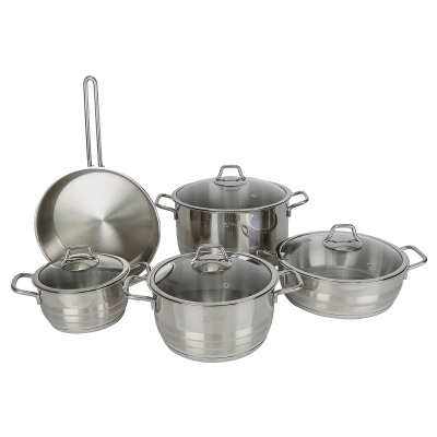 Pannenset set van 5