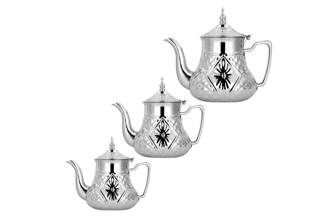 Theepot inductie