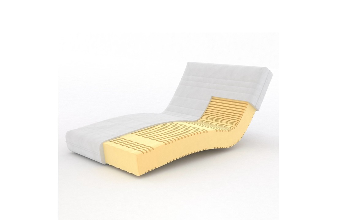 Koudschuim Matras HR - Dikte 18 cm