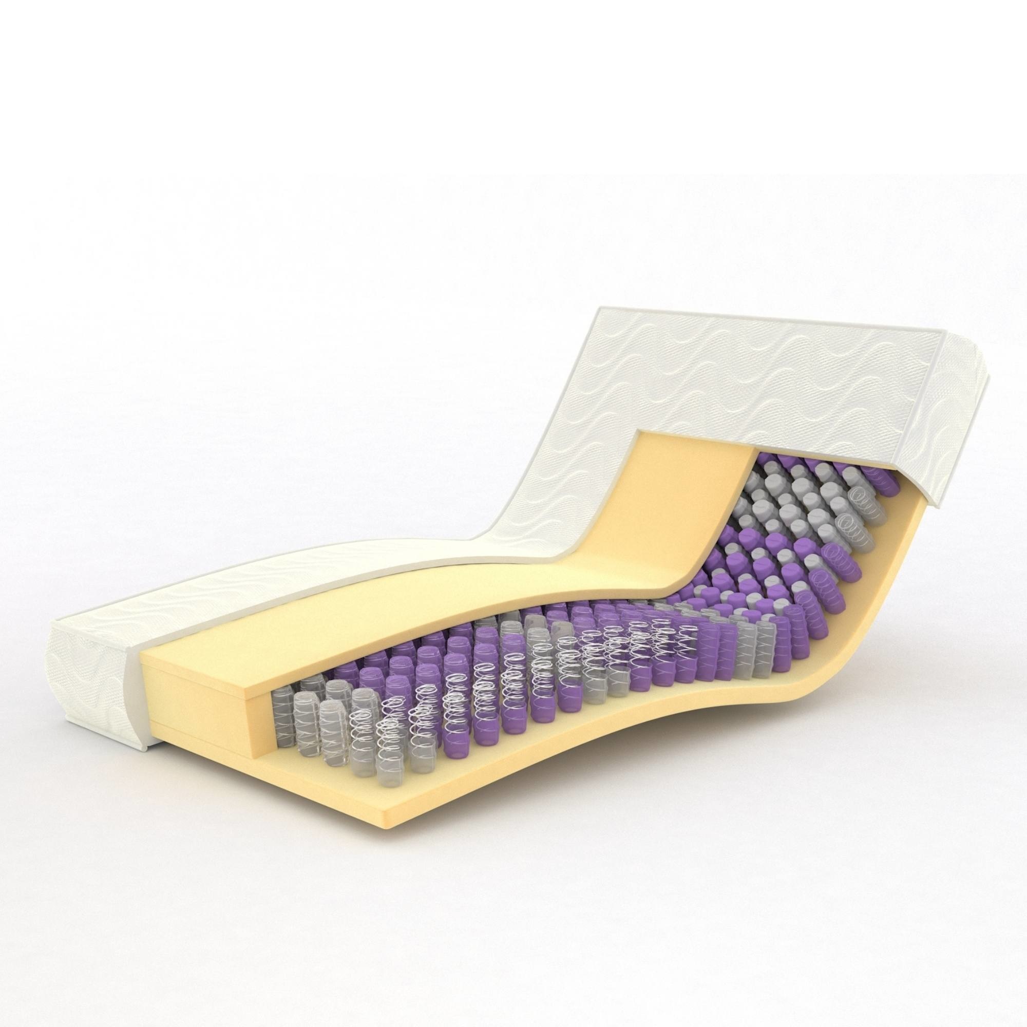 Pocket froide matelas en mousse HR - Épaisseur 25 cm