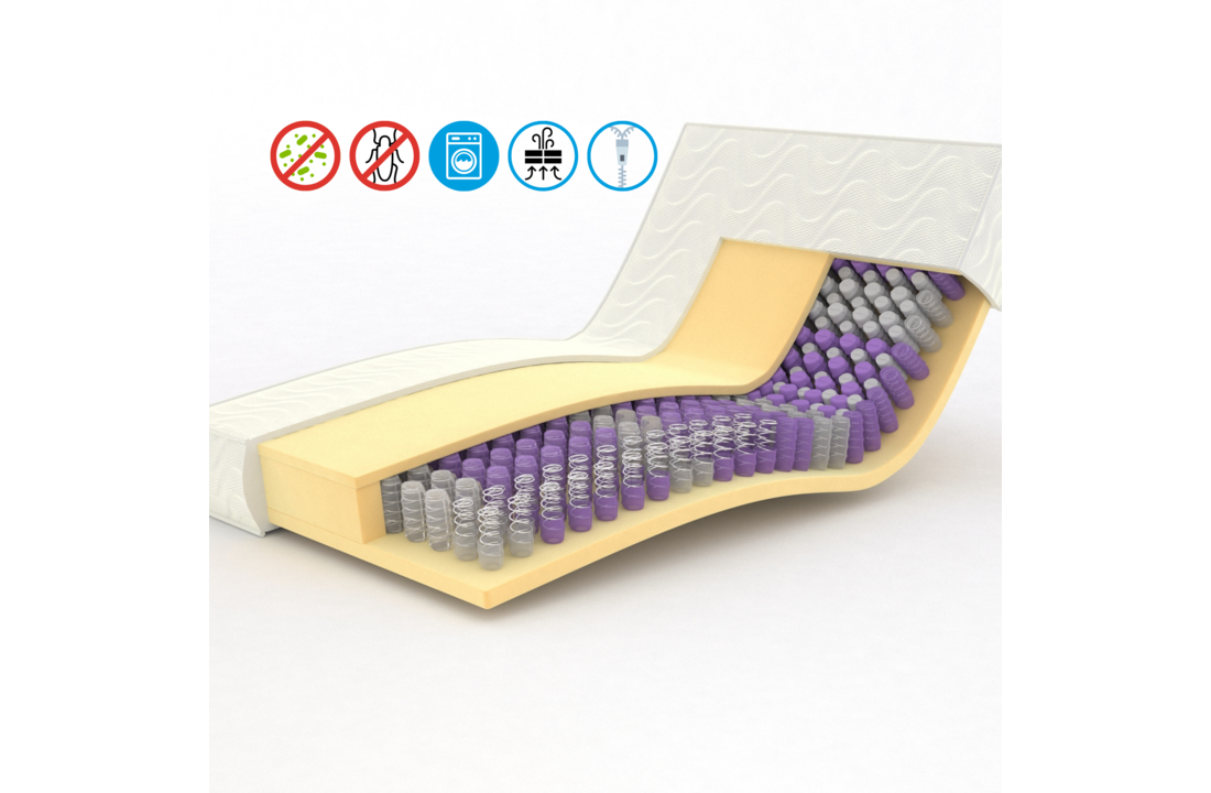 Pocket Koudschuim Matras HR - Dikte 25 cm