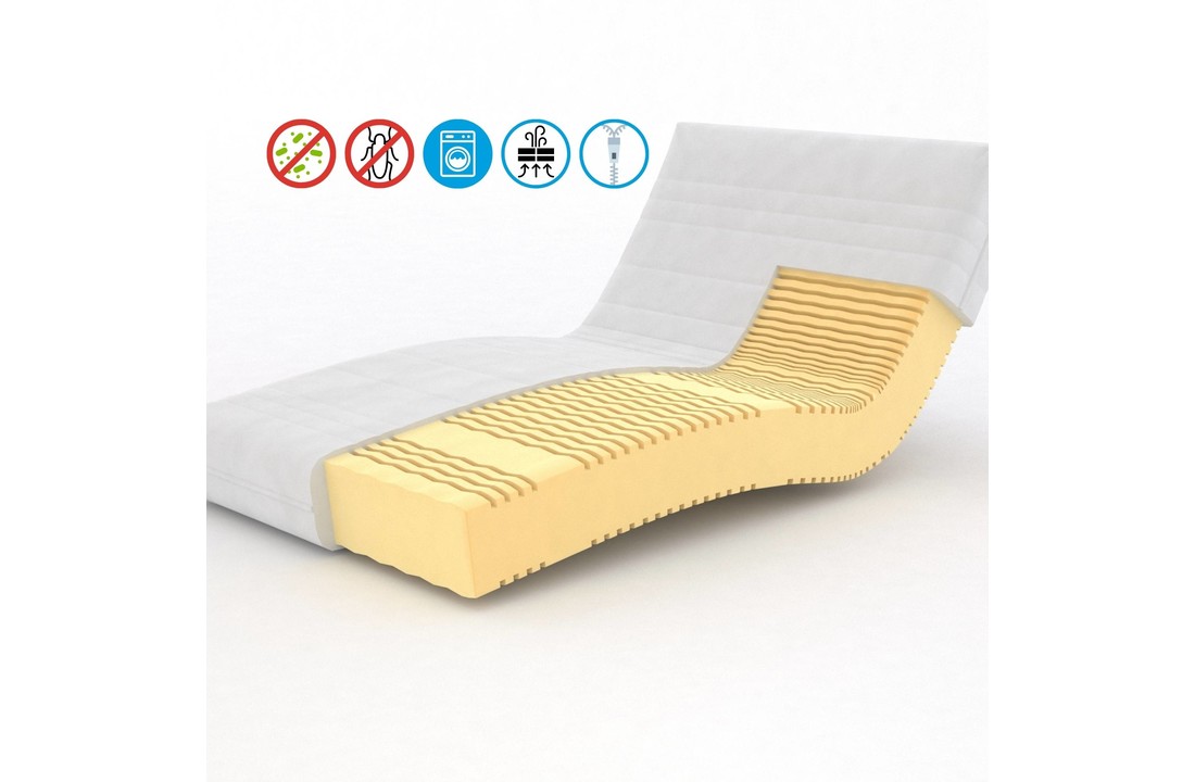 Koudschuim Matras HR - Dikte 18 cm