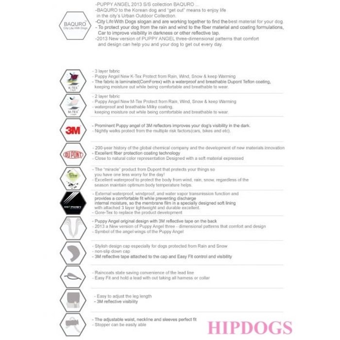 Puppy Angel Puppy Angel  Honden regenjas Bimane Urban Paars