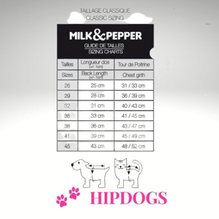 Milk & Pepper Milk & Pepper Sweat Denim honden spijkerjas Russel Grijs
