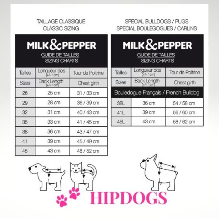 Milk & Pepper Milk & Pepper Hondenjas Victor Grijs/Kaki reversible