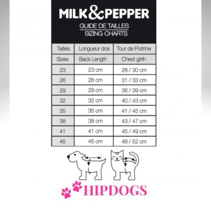 Milk & Pepper Milk & Pepper reversible hondenjas Lily blauw/mosterd