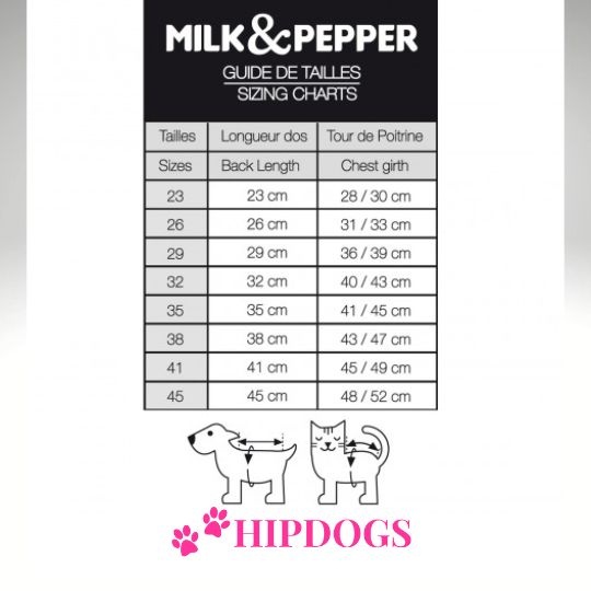 Milk & Pepper Milk & Pepper reversible hondenjas Lily blauw/mosterd