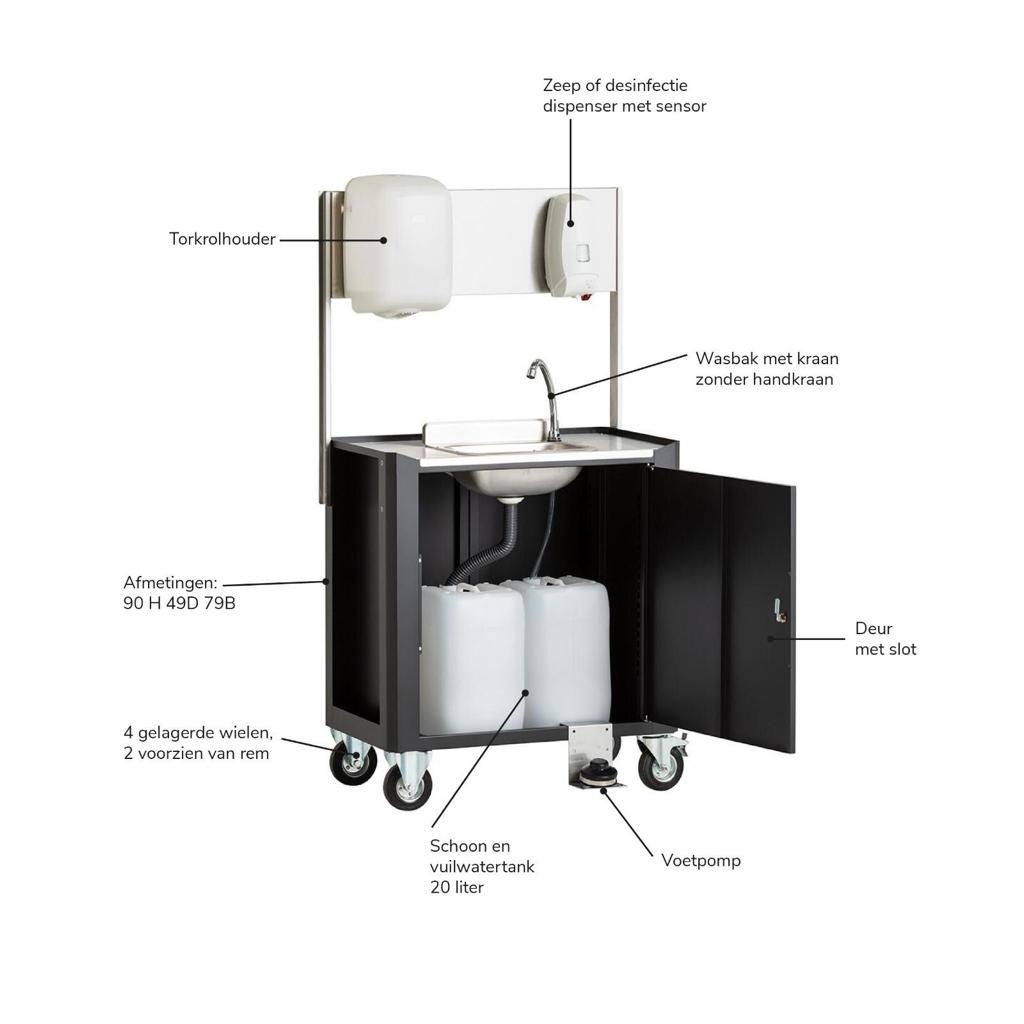 Mobiele Wasunit