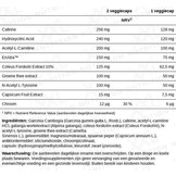 Fat Killer Black Edition - 120 veggiecaps