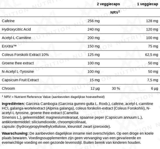 Fat Killer Black Edition - 120 veggiecaps