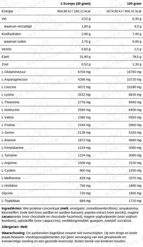 Perfect Whey Protein 750g