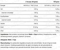 Perfect Whey Protein 750g