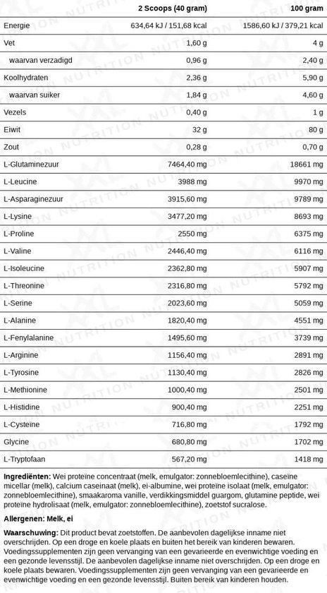 All Day Protein 2500g