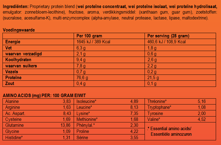 Whey Protein 700g