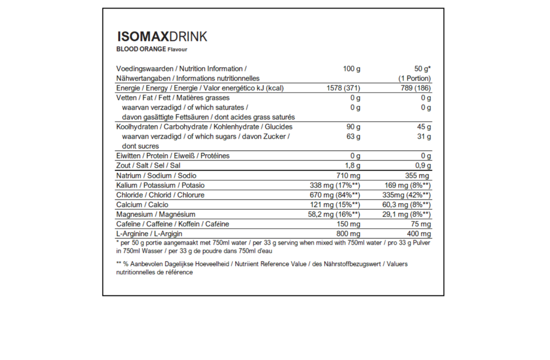 PowerBar Isomax