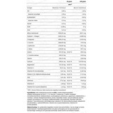 Booty Builder - 1050 gram - Fresh Raspberry