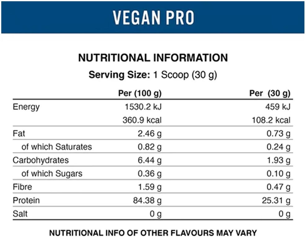 APPLIED NUTRITION - VEGAN PROTEIN - 450GR