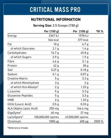 Applied Nutrition Critical Mass Professional 6000 gram