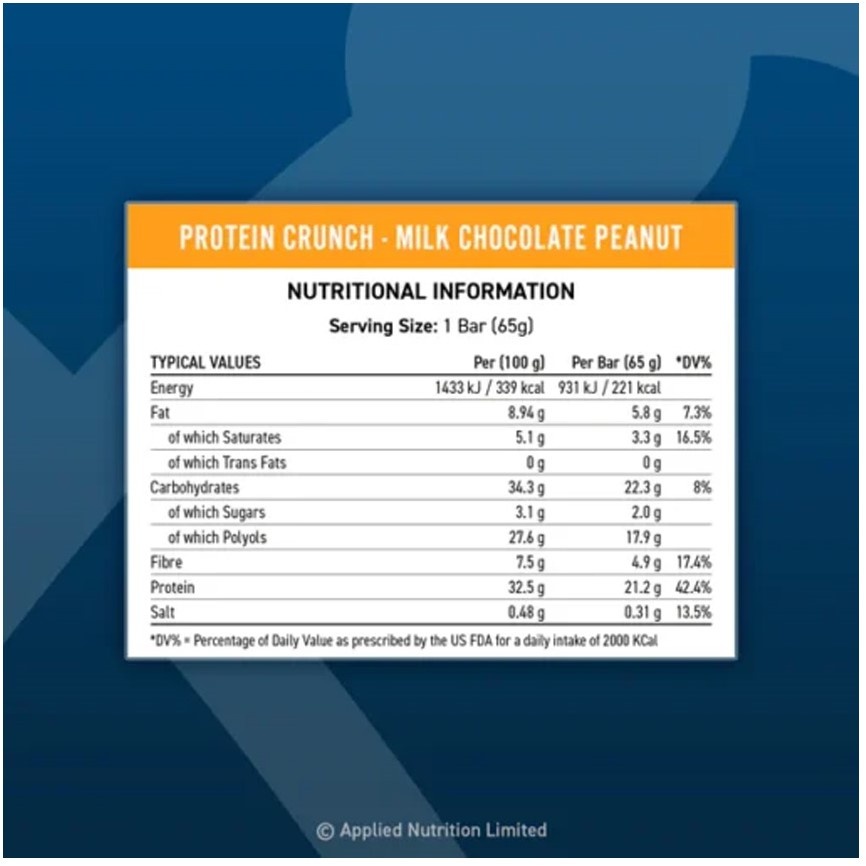 APPLIED PROTEIN BAR