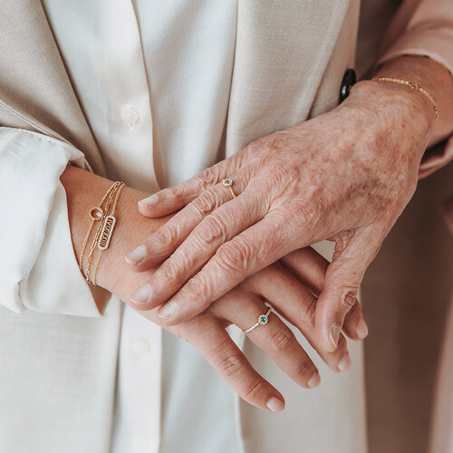 Minioro Minioro Ring Milestone Halo 11624 Minioro Minioro Ring Milestone Halo 11624