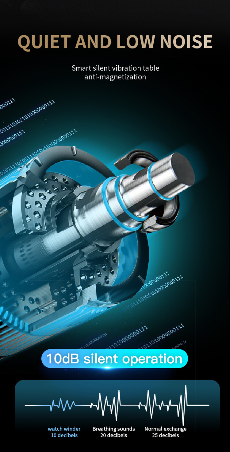 Chronoguard Switzerland  Goliath 4 er Uhrenbeweger Tresor schwarz Fingerprint