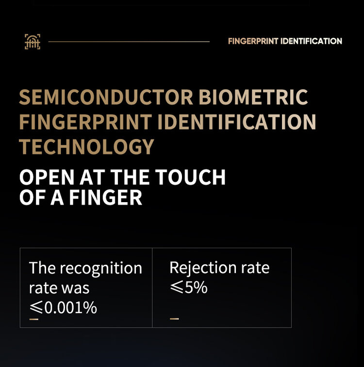 Chronoguard Switzerland  Goliath 8 er Uhrenbeweger Tresor schwarz Fingerprint -