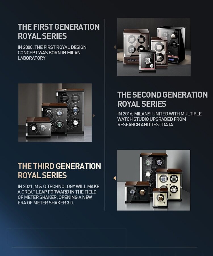 Chronoguard Switzerland  Lugano Uhrenbeweger für 2 Automatikuhren