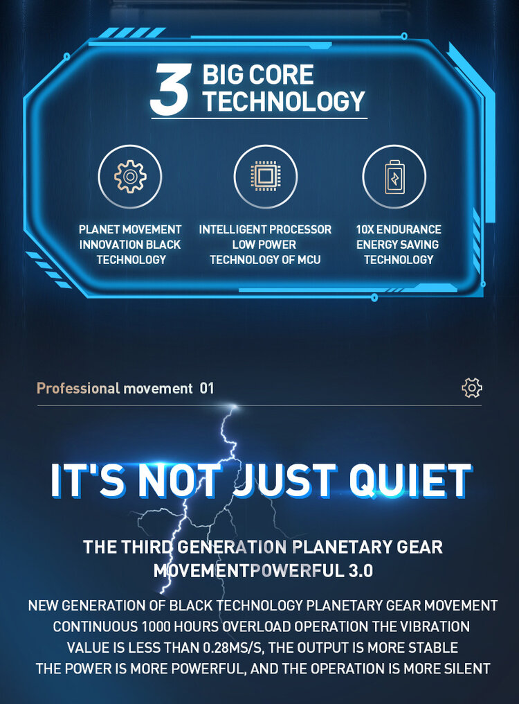 Chronoguard Switzerland  Lugano Uhrenbeweger für 2 Automatikuhren