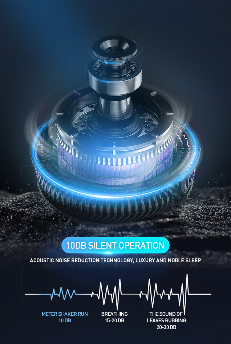 Chronoguard Switzerland Lugano Uhrenbeweger für 4 Automatikuhren