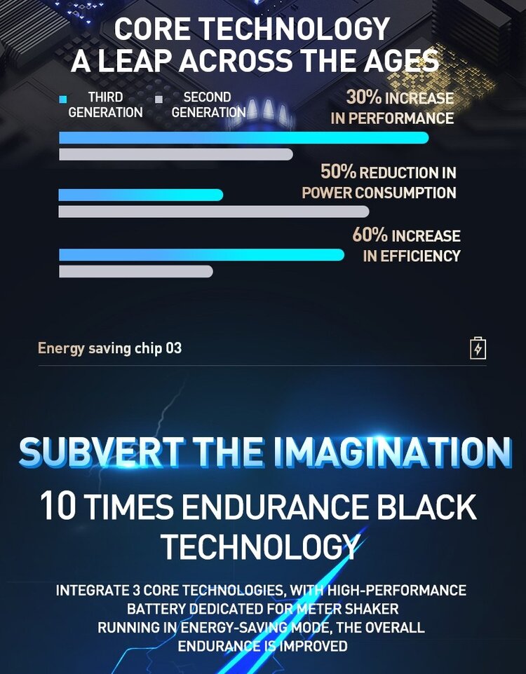 Chronoguard Switzerland Lugano Uhrenbeweger für 4 Automatikuhren