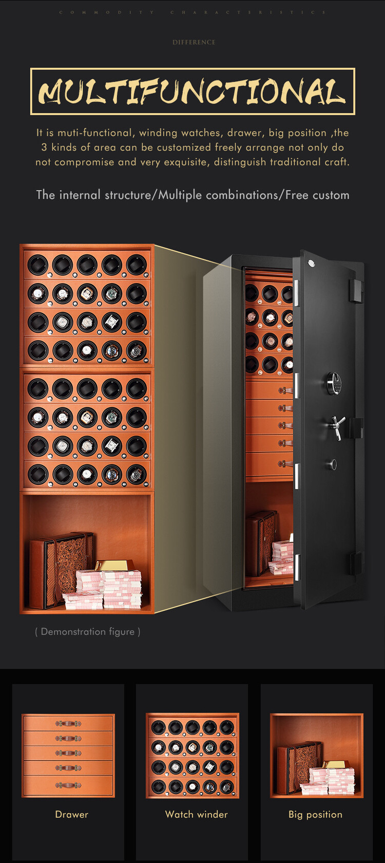 Chronoguard Switzerland Titan Sanctum 20 Uhrenbeweger Tresor orange