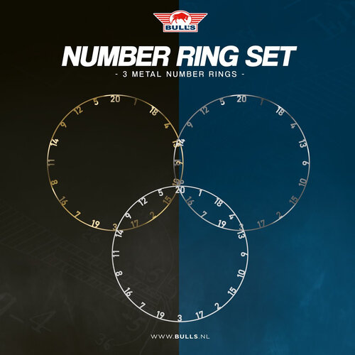 Bull's Bull's Metal Number Ring 3 Set