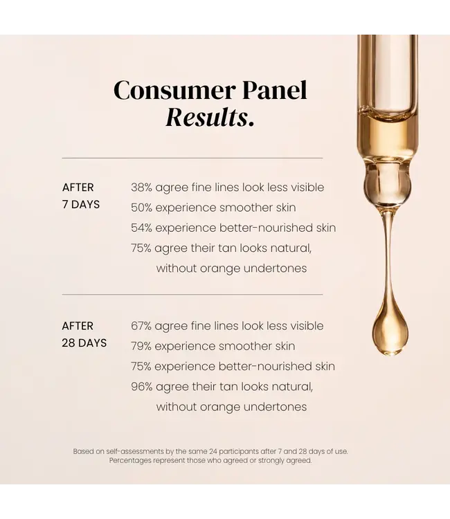 NAD+ Radiance Serum - 30 ml