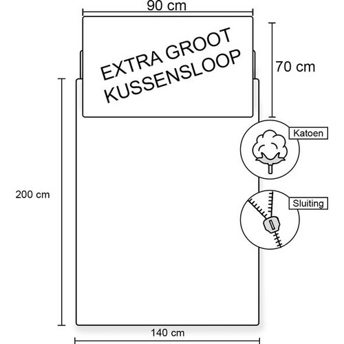 Friends Dekbedovertrek Central Perk - (Let op - Met extra grote sloop 70x90cm) - Katoen