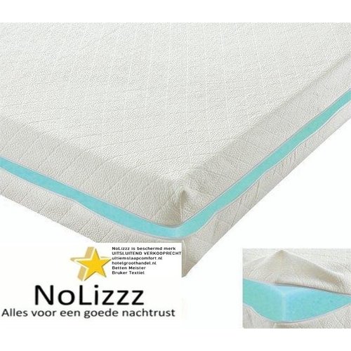 NoLizzz® Matrashoes - matrasvernieuwer dubbeldoek 255g.m2