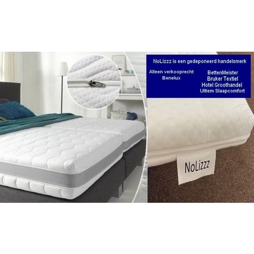 NoLizzz® Topmatras Polyether SG30  6CM - Alleen showroom verkoop