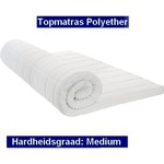 NoLizzz® Topmatras Polyether SG30  6CM - Alleen showroom verkoop